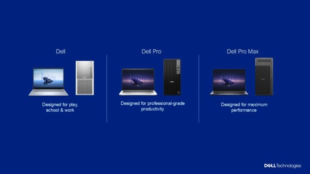 Dell Technologies dẫn đầu xu hướng AI PC bằng loạt sản phẩm mới
