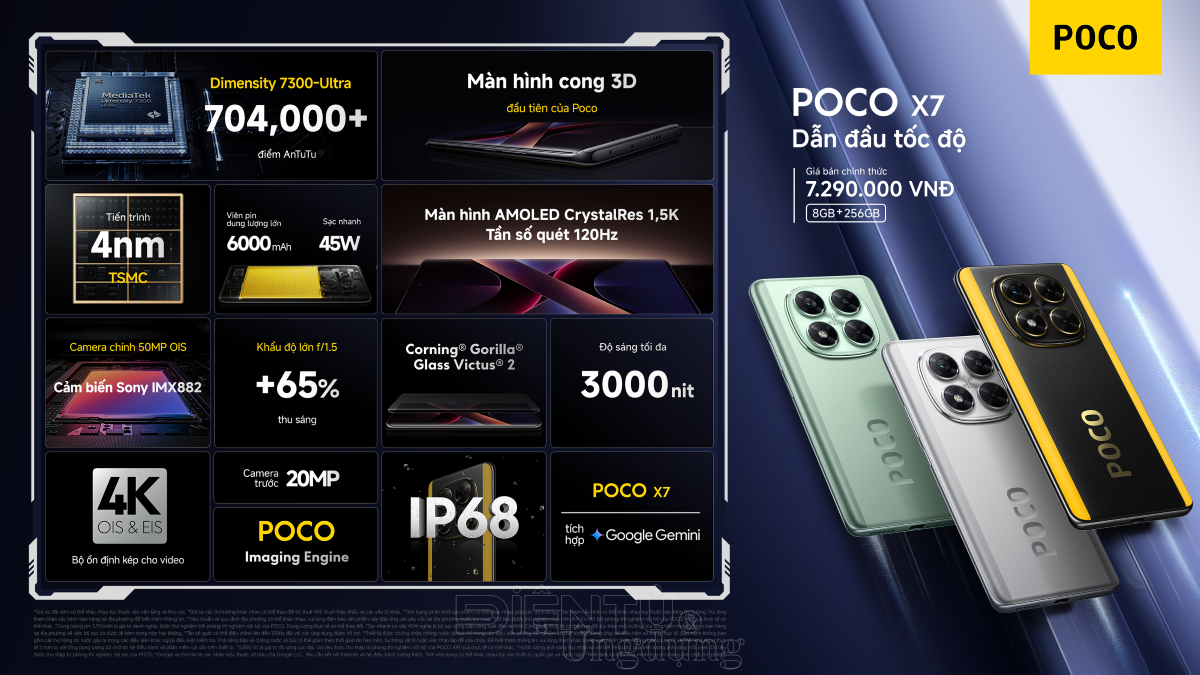 POCO X7 Series