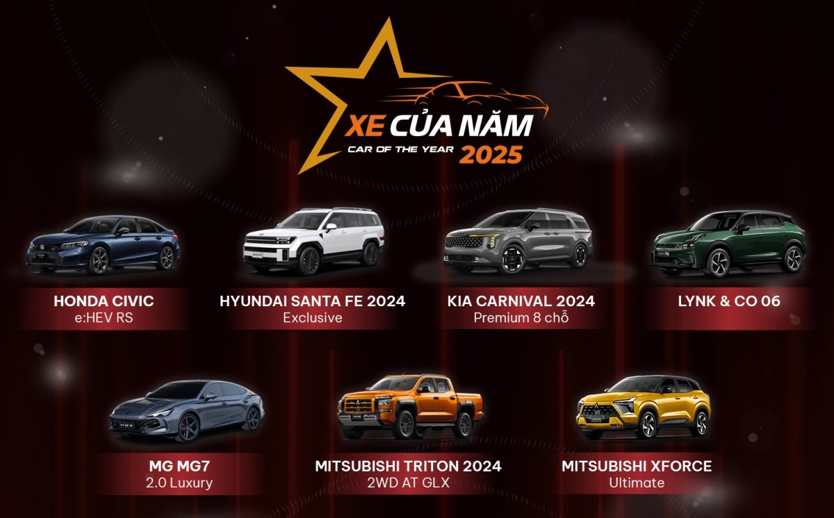 Lộ diện những mẫu xe dẫn đầu 14 phân khúc  và 13 ứng viên cho danh hiệu Xe của năm 2025