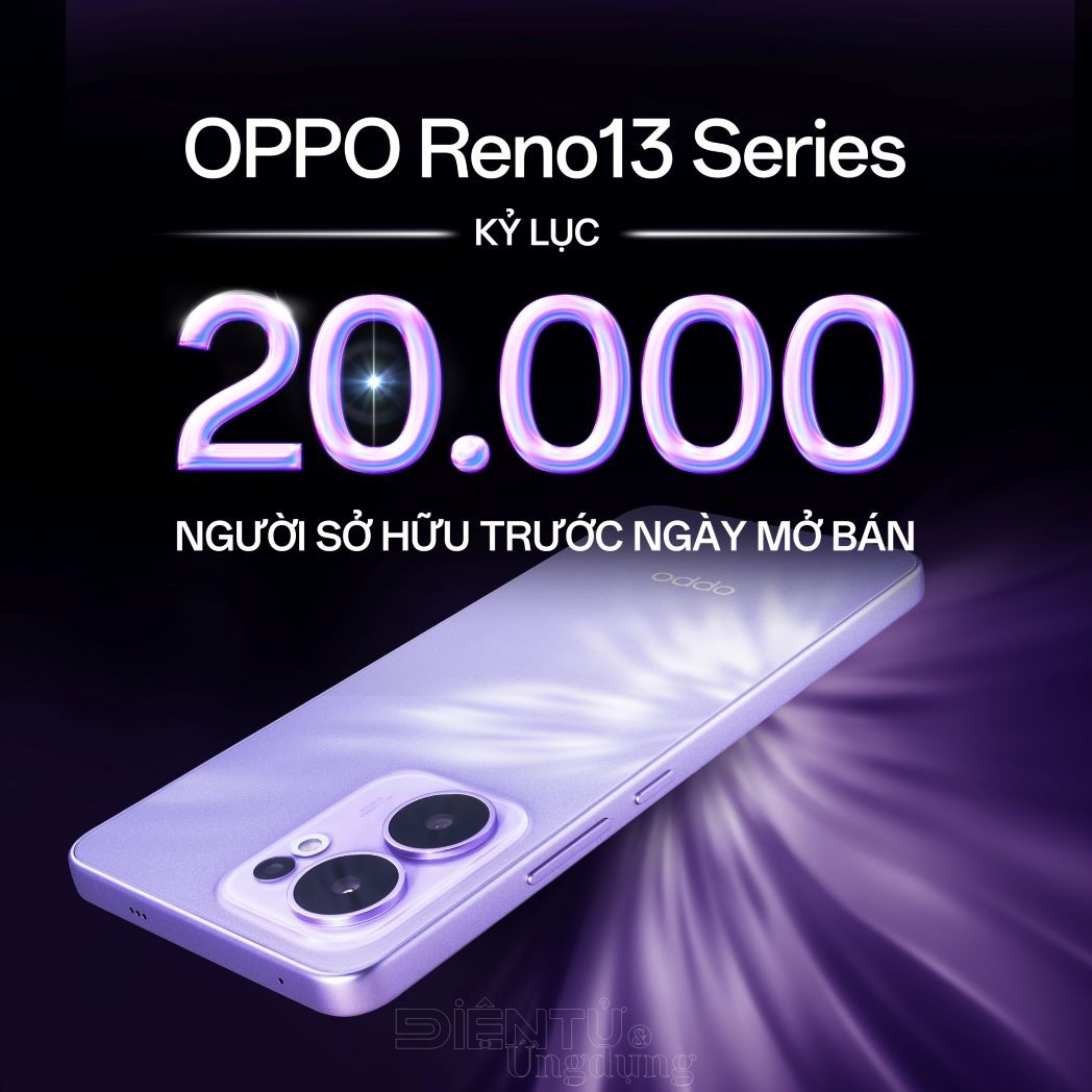 OPPO Reno13 Series đã ghi nhận hơn 20.000 người sở hữu sớm