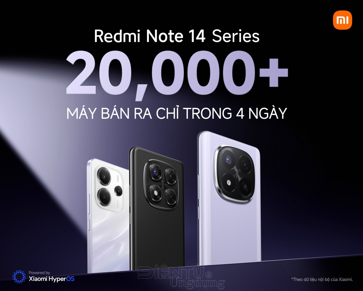 Redmi Note 14 Series thiết lập kỷ lục mới