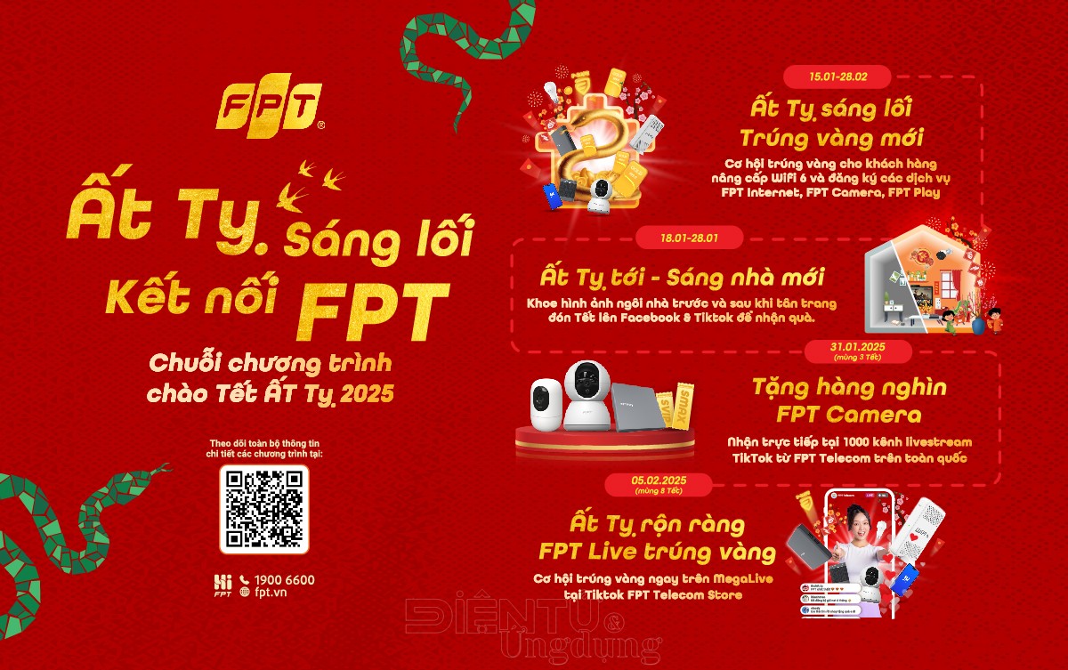 “Ất Tỵ Sáng Lối – Kết Nối FPT”