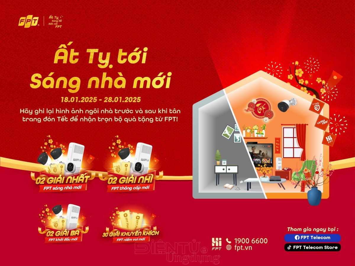 “Ất Tỵ Sáng Lối – Kết Nối FPT” “Ất Tỵ Sáng Lối – Kết Nối FPT”