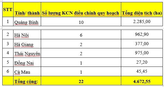 KHU-CONG-NGHIEP