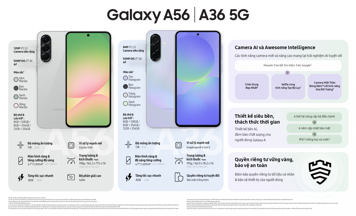 Samsung ra mắt bộ ba Galaxy A Series mới