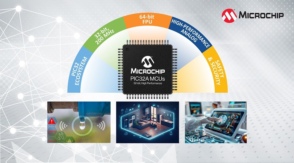 Microchip ra mắt MCU 32-bit tích hợp thiết bị ngoại vi Analog hiệu suất cao