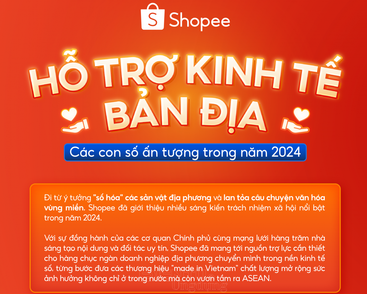 Shopee, tôn vinh sản phẩm địa phương và xuất khẩu trực tuyến “giá trị Việt”