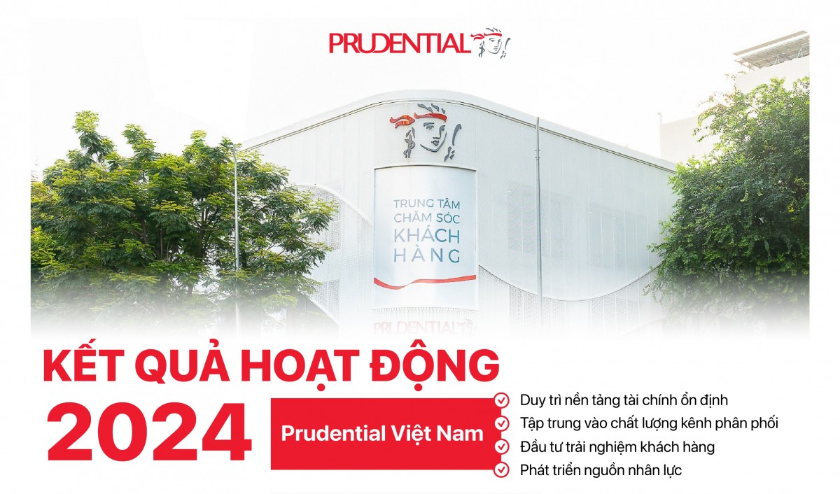 Prudential Việt Nam duy trì biên thanh khoản 193%