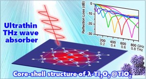 Giải pháp chống nhiễu từ Đại học Tokyo thúc đẩy kỷ nguyên 6G