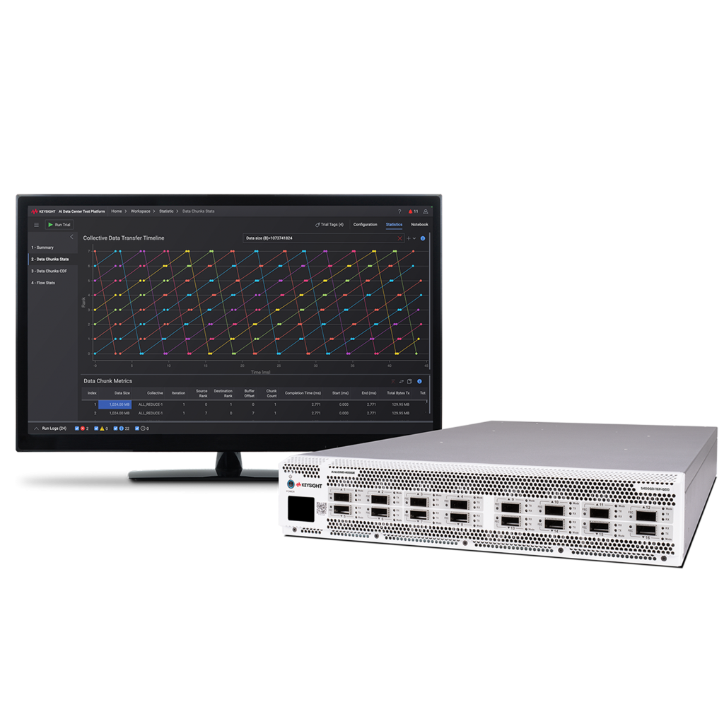 Keysight AI Data Centre Builder: giải pháp tối ưu hóa kiến trúc mạng và thiết kế máy chủ