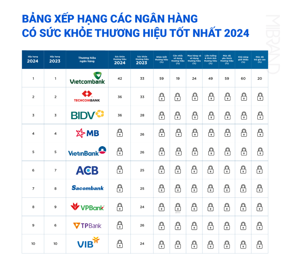 XEP-HANG XEP-HANG
