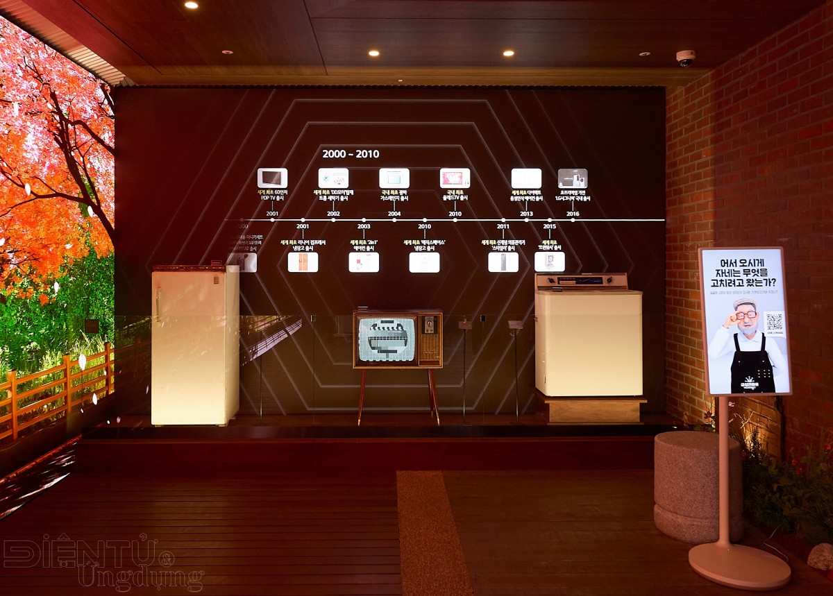 LG Goldstar Refreshment Center, góc nhìn di sản và ước mơ về một không gian trải nghiệm mang đậm tính kết nối