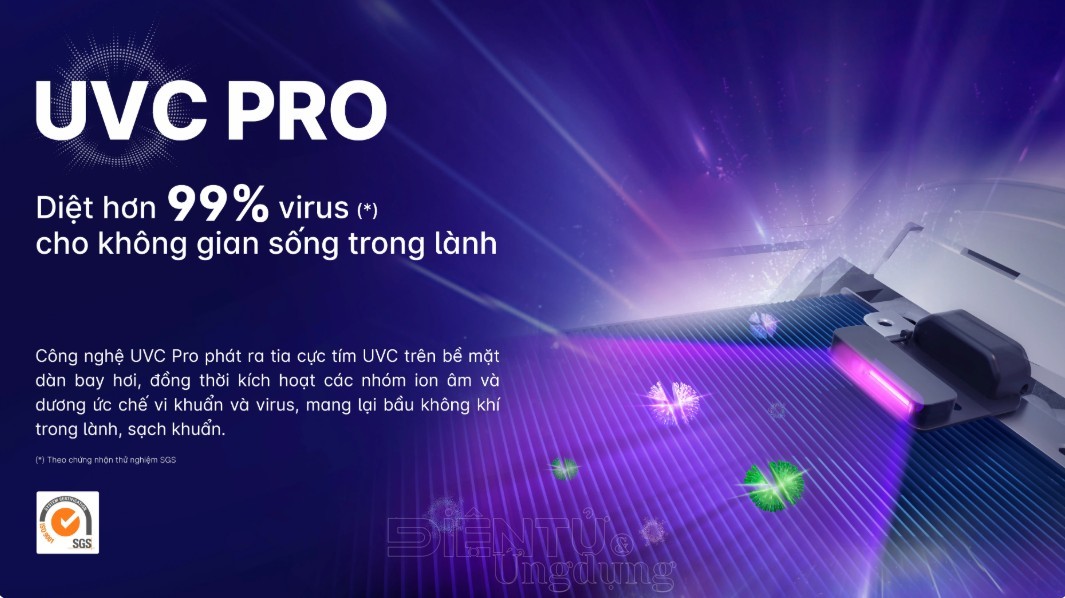 AQUA ra mắt dòng điều hoà tích hợp AI VOICE bằng tiếng Việt