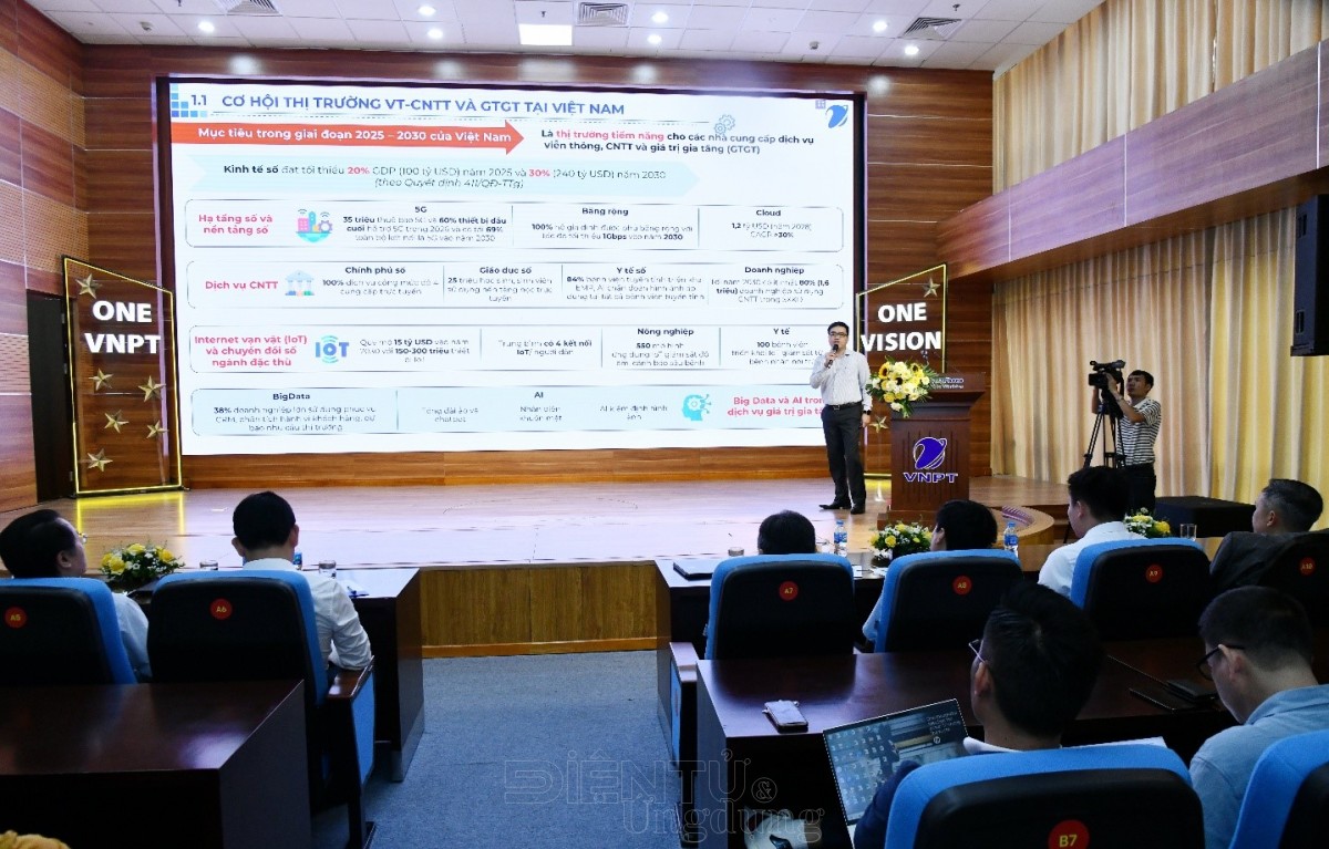 VNPT cùng đối tác 'Kiến tạo giá trị số'