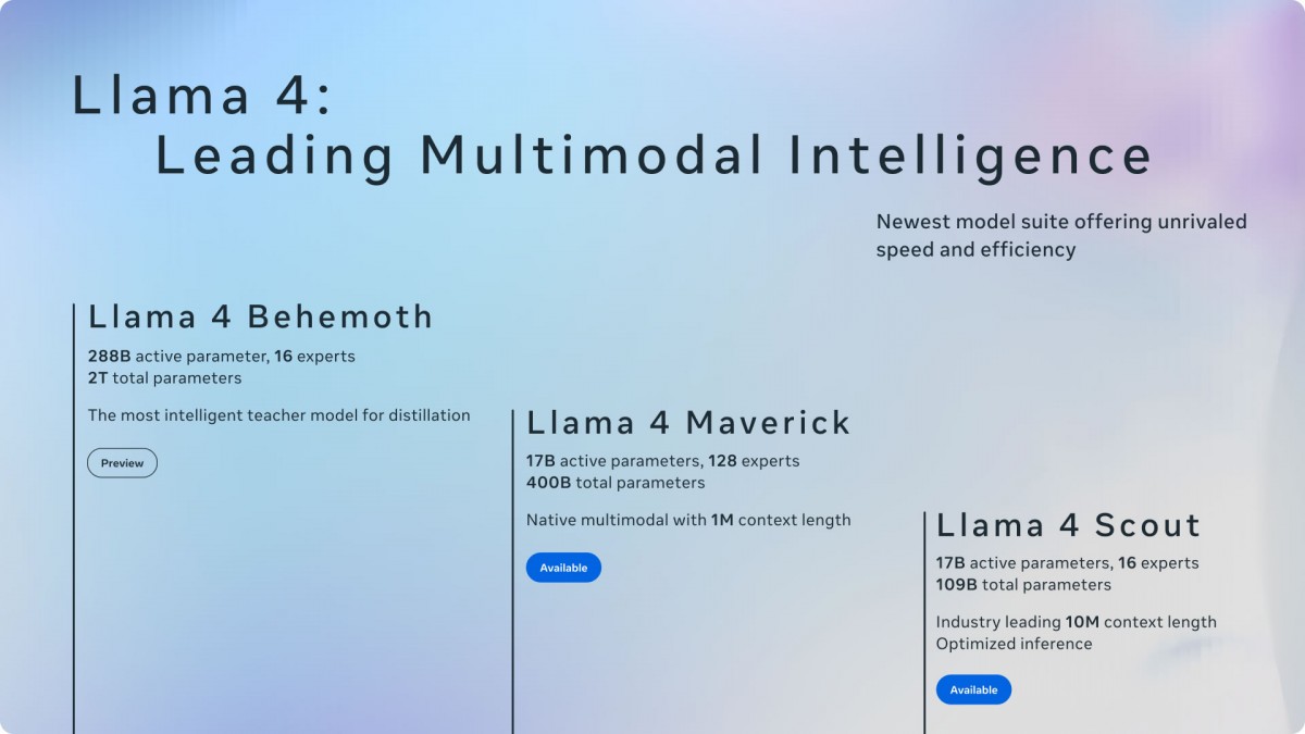 Meta tiếp tục hoãn ra mắt siêu mô hình AI Llama 4 Behemoth
