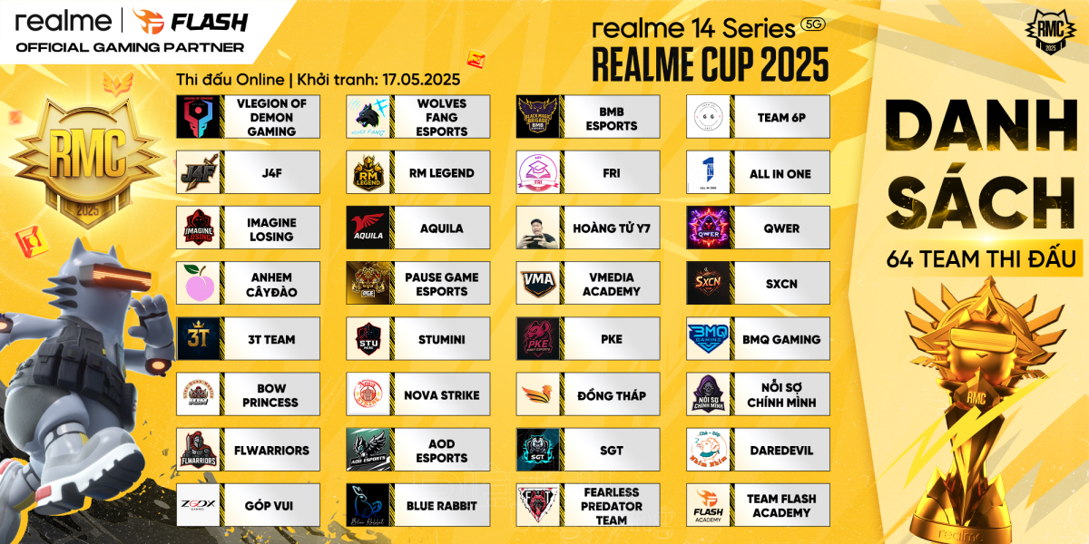 realme Cup realme Cup