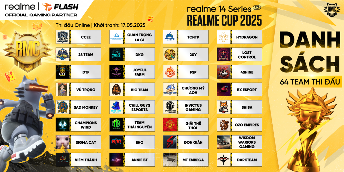 realme Cup realme Cup