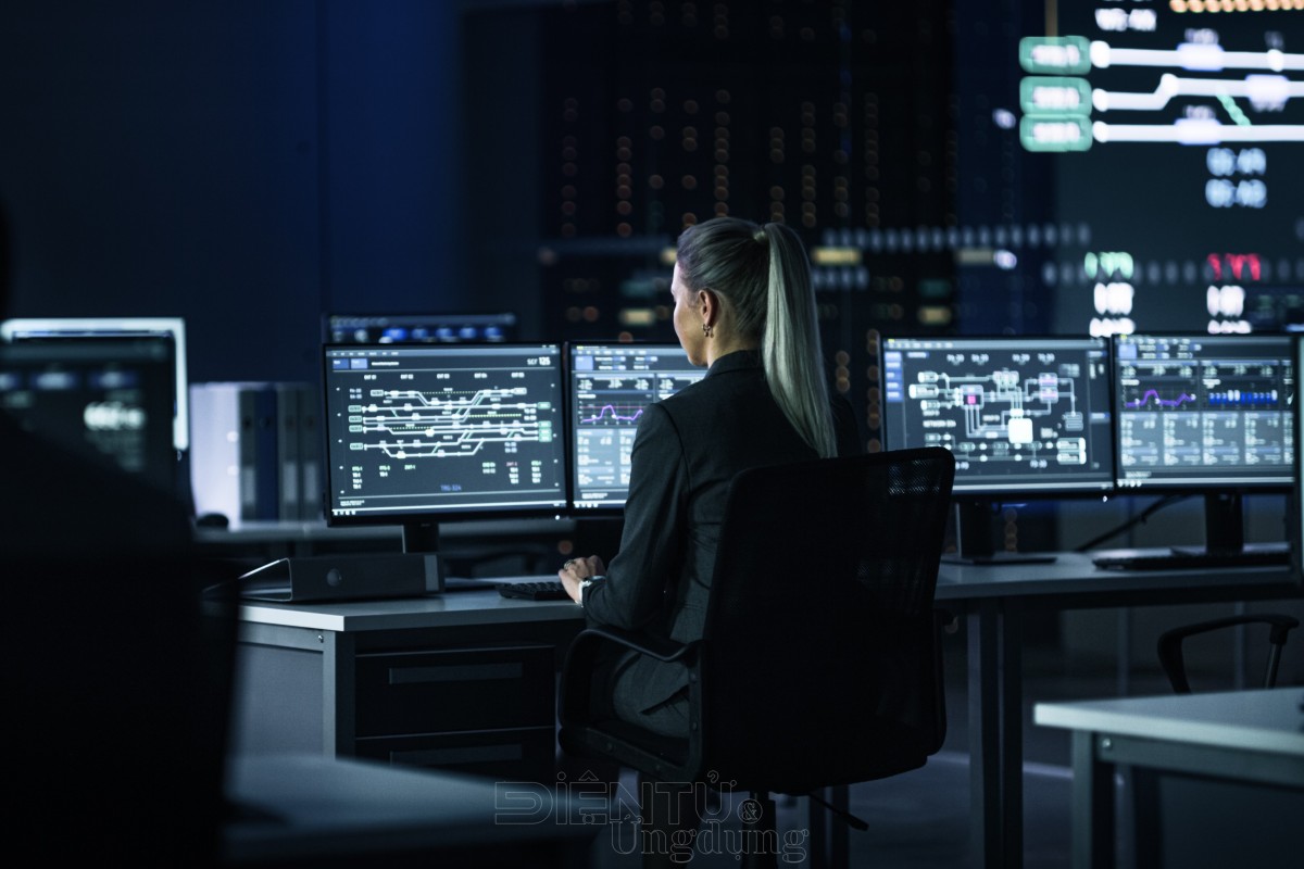 Cisco XDR và Splunk Security 