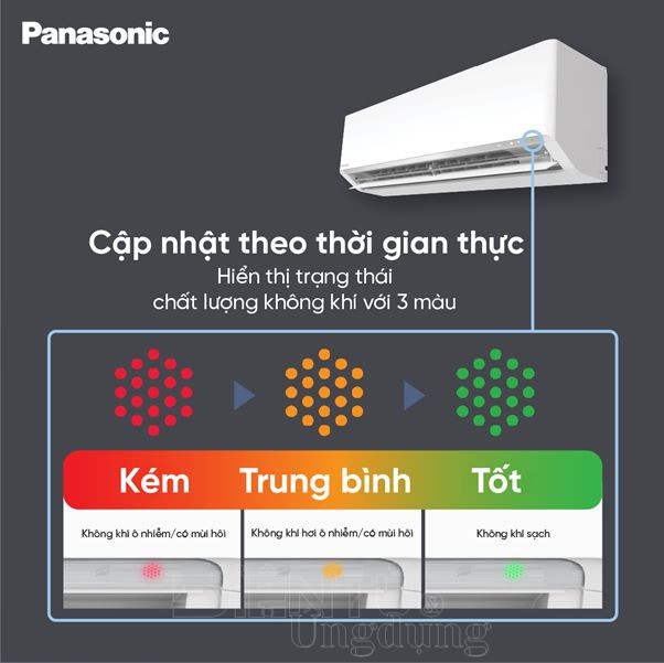 Điều hòa Panasonic thế hệ mới