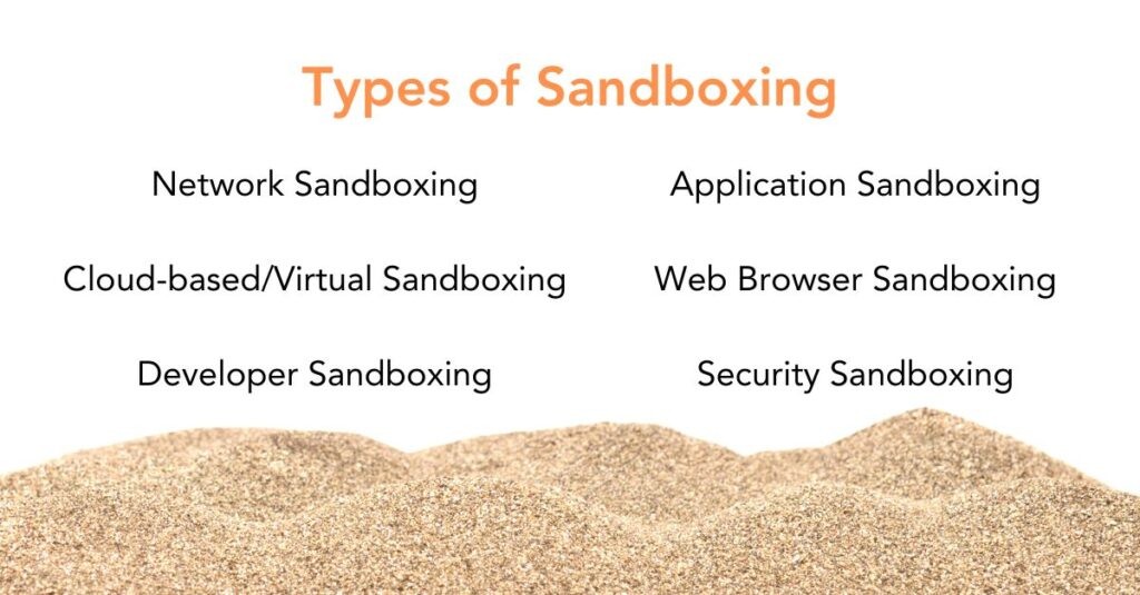 Các loại Sandboxing