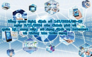 Nghị định 147/2024/NĐ-CP: Quy định về quản lý Internet và bảo vệ người dùng tại Việt Nam
