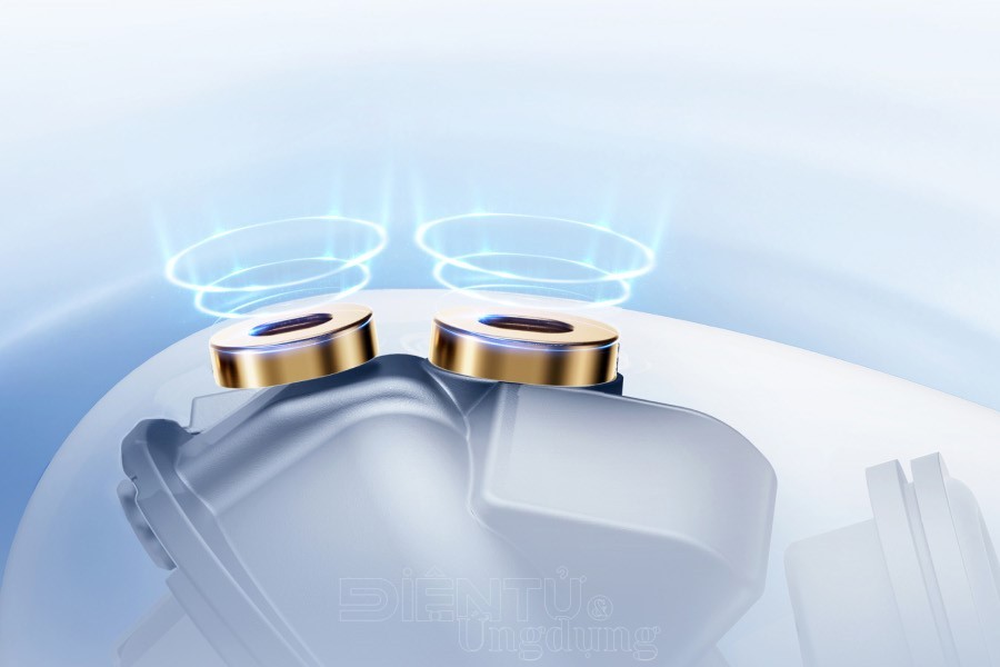 Soundcore Liberty 5 Soundcore Liberty 5