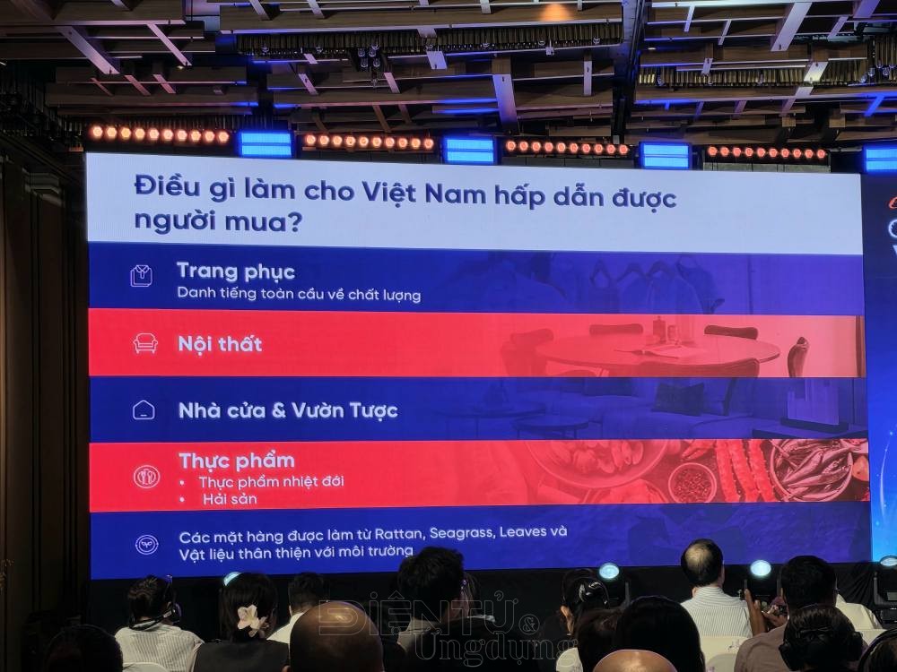Alibaba.com ra mắt “Gói đảm bảo hiệu suất” Alibaba.com ra mắt “Gói đảm bảo hiệu suất”