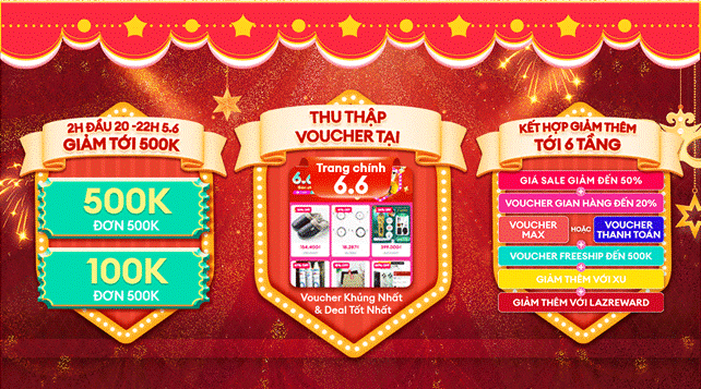 Lazada tung loạt ưu đãi đậm sâu dịp 6.6