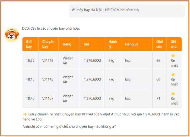 Chatbot kiểm tra nhanh giá vé máy bay cho khách hàng. (Ảnh: XUÂN HIẾU) photo-1-17447934798031246820865.png