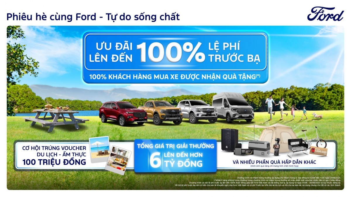 Ford Việt Nam mở chương trình ưu đãi tháng 6