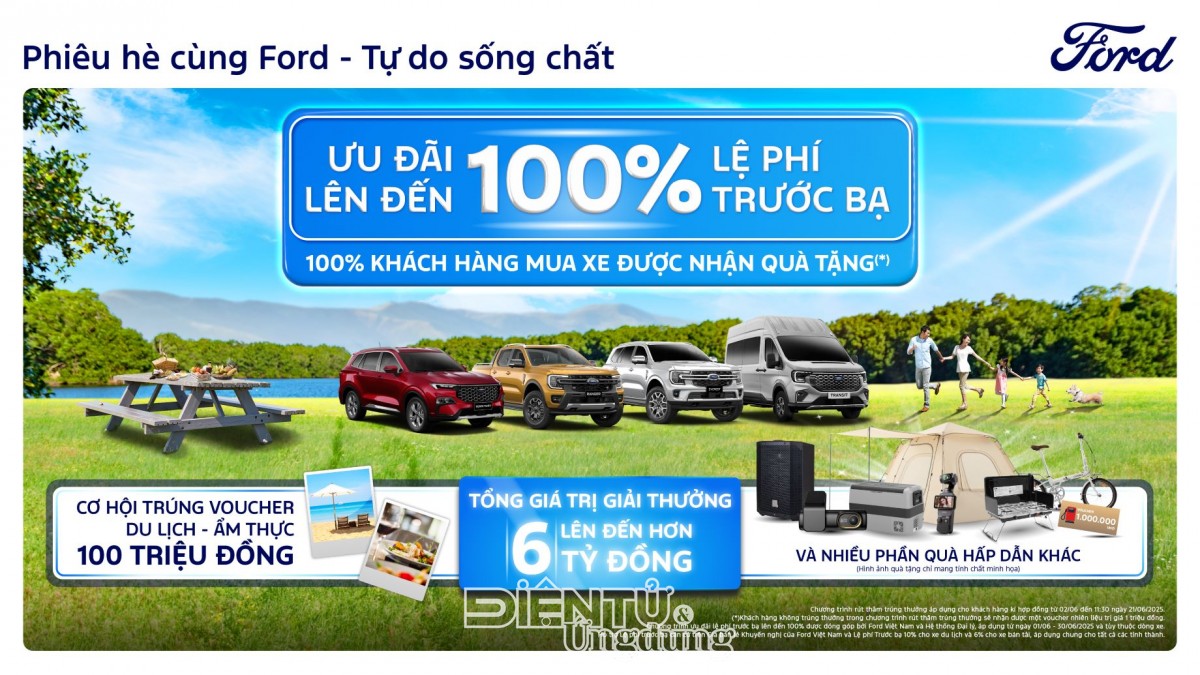 Ford Việt Nam mở chương trình ưu đãi tháng 6