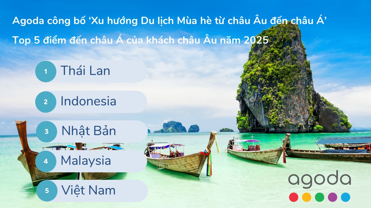 Việt Nam lọt