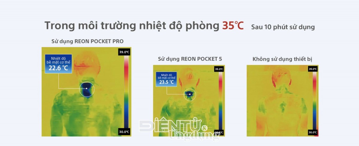Sony ra mắt máy làm mát và sưởi ấm thế hệ mới