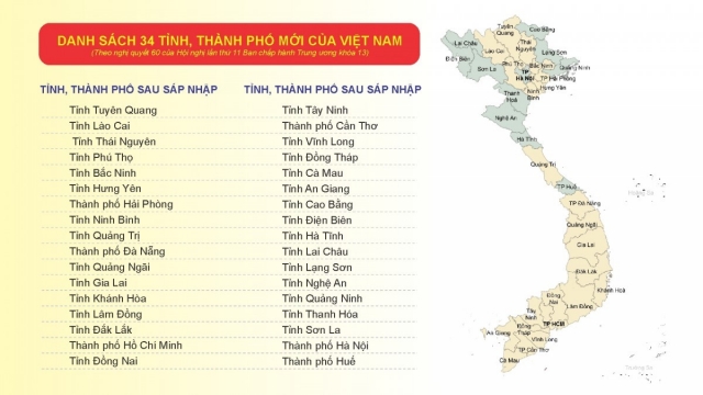 Việt Nam còn 34 tỉnh thành sau đợt sắp xếp lịch sử