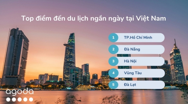 Top 5 điểm đến thú vị tại Việt Nam
