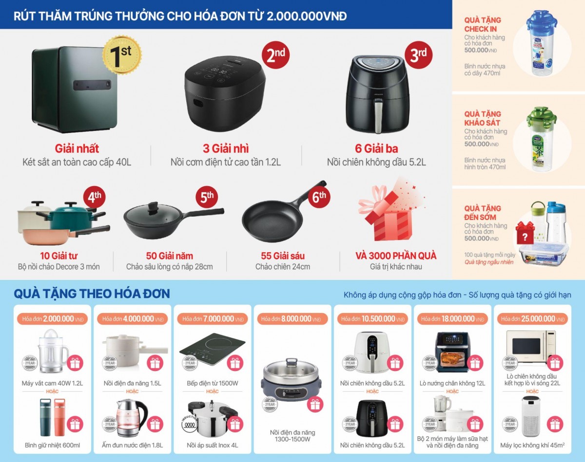 Rinh quà khủng, săn deal sốc tại Lock’n Summer Bắc Ninh Rinh quà khủng, săn deal sốc tại Lock’n Summer Bắc Ninh