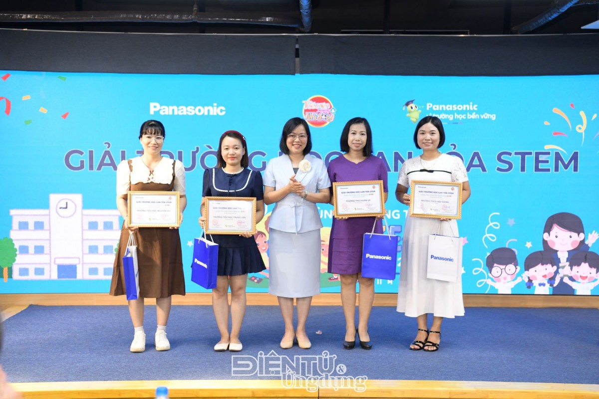 'Cùng em sáng tạo STEM' ghi nhận nhiều dự án độc đáo