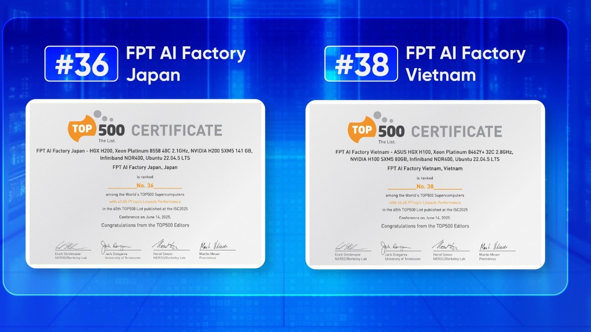 Hai nhà máy AI của FPT lọt TOP 500 siêu máy tính thế giới