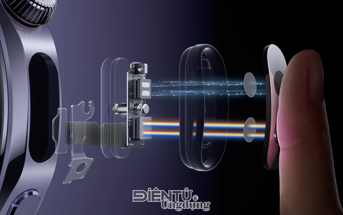 HUAWEI WATCH 5 mở ra kỷ nguyên mới với công nghệ đa cảm biến X-TAP HUAWEI WATCH 5 mở ra kỷ nguyên mới với công nghệ đa cảm biến X-TAP