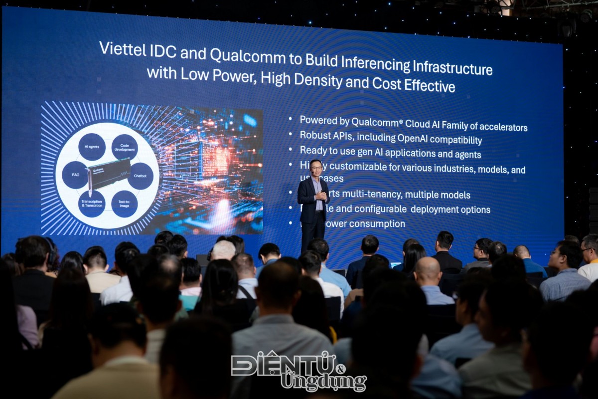 DCCI Summit 2025 Tp HCM ưu tiên hạ tầng số cho tăng trưởng xanh