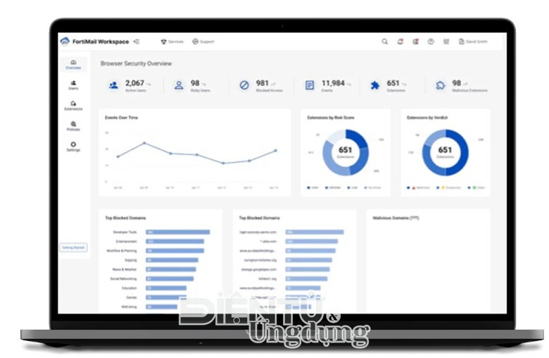 Fortinet ra mắt bộ công cụ bảo mật mới được hỗ trợ bởi AI