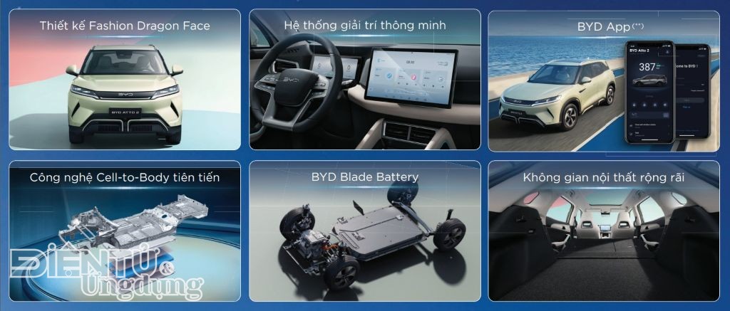 BYD ATTO 2 - SUV điện đô thị đầu tiên ứng dụng công nghệ CTB tại Việt Nam