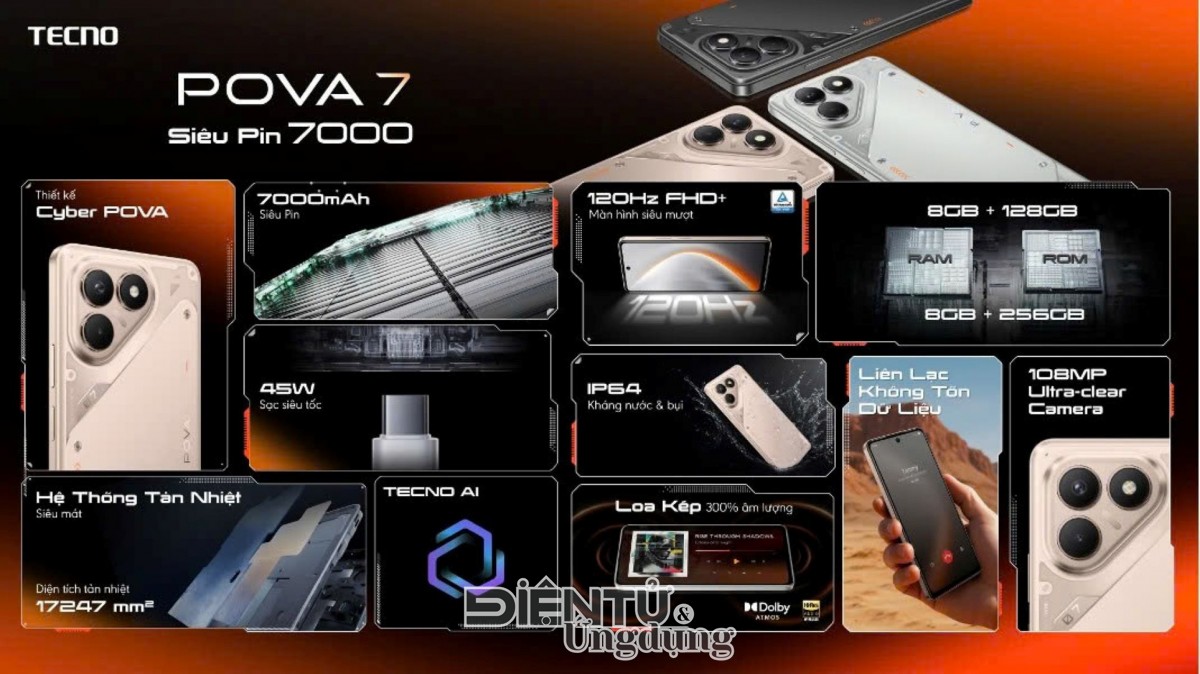 TECNO POVA 7: siêu pin, siêu bền bỉ
