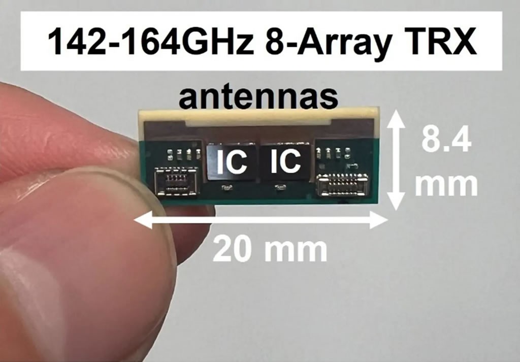Mô-đun thu phát mảng 8 phần tử siêu nhỏ gọn 142-164 GHz cho ứng dụng 6G