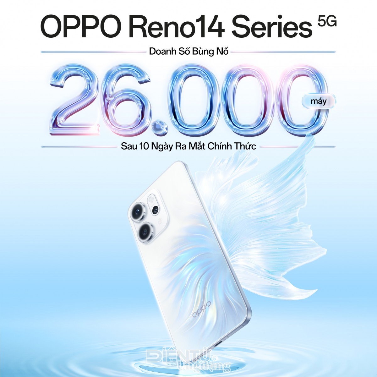 OPPO Reno14 Series ghi nhận 26.000 máy bán ra sau 10 ngày ra mắt OPPO Reno14 Series ghi nhận 26.000 máy bán ra sau 10 ngày ra mắt