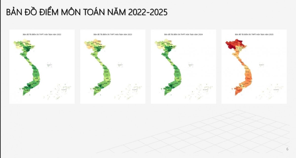 Phổ điểm thi THPT 2025 môn Toán: Điểm trung bình thấp kỷ lục