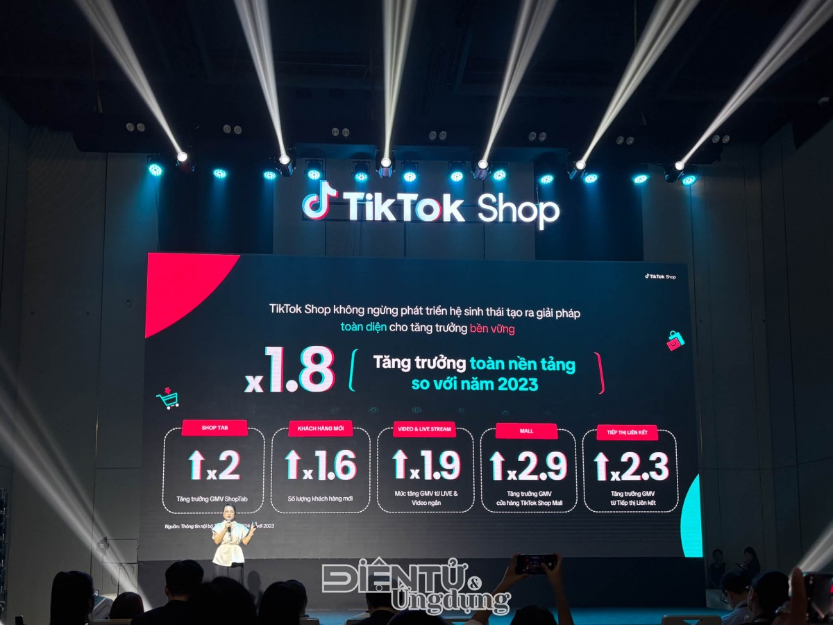 TikTok Shop Vietnam Summit 2025 hé lộ nhiều thông tin thú vị TikTok Shop Vietnam Summit 2025 hé lộ nhiều thông tin thú vị