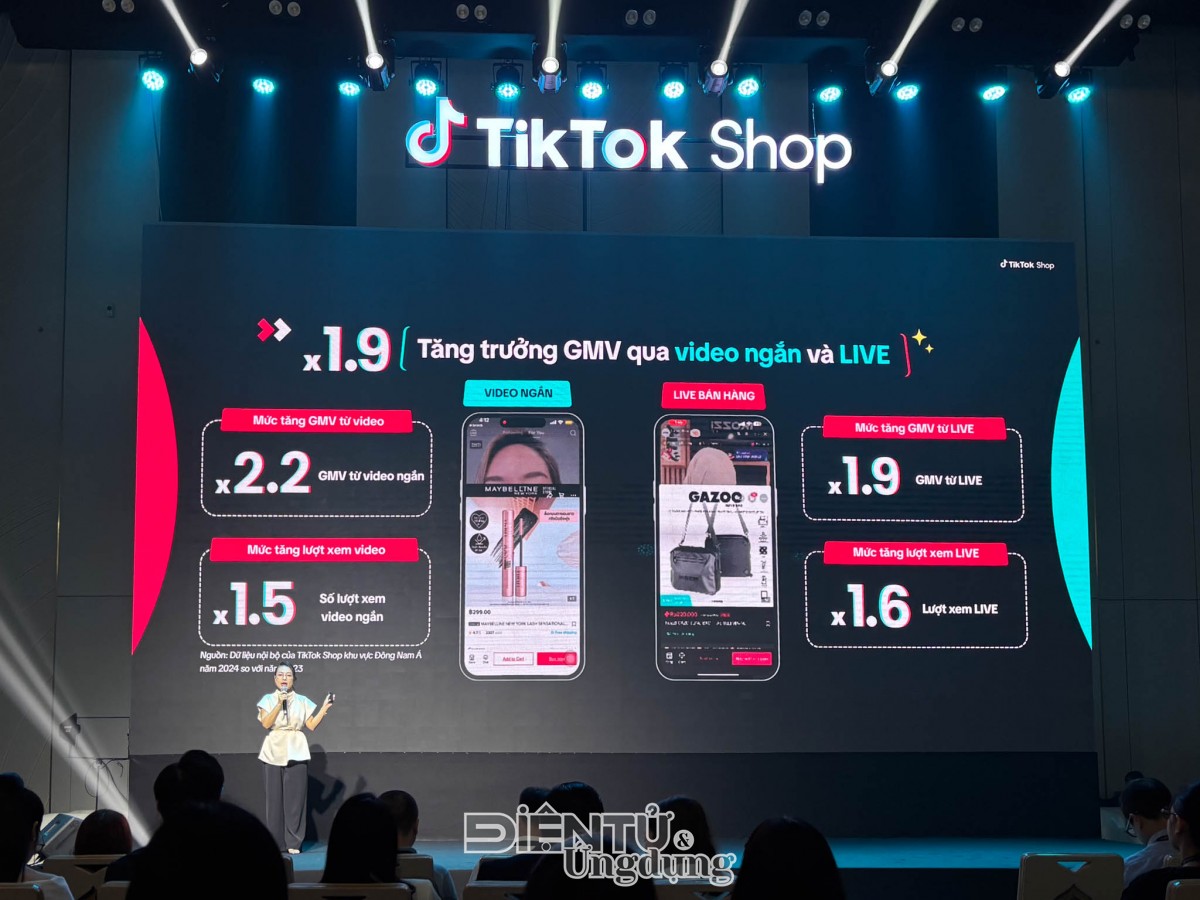 TikTok Shop Vietnam Summit 2025 hé lộ nhiều thông tin thú vị