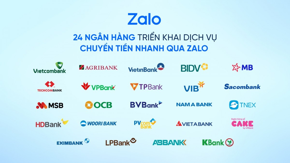 Đã có 24 ngân hàng cung cấp dịch vụ chuyển tiền nhanh qua Zalo