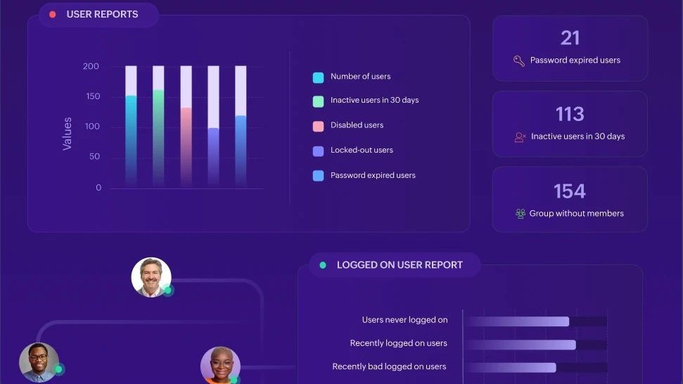 ManageEngine bổ sung tính năng quản lý rủi ro cho AD360